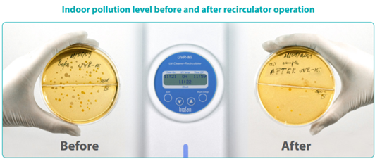 Luchtverontreiniging voor en na kortstondig gebruik van de recirculator UVR-Mi